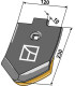 Point  - hard metal faced-back side