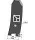 Centre guideboard