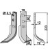 Blade, right model