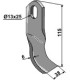 Slaga Spearhead